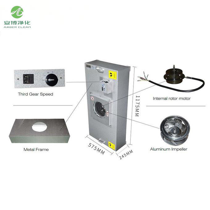 앰버 젤리화 된 철강 장판 6 인치 팬 필터 HEPA FFU 600 * 1200 * 285mm 크기